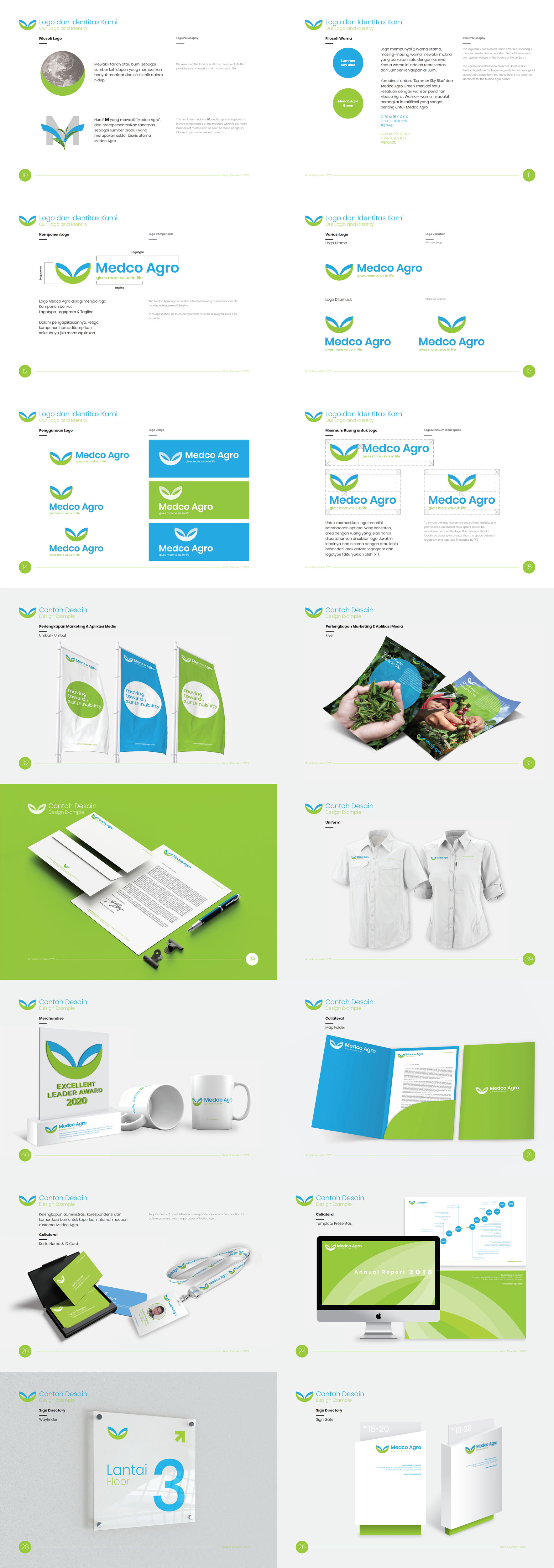 Medco Agro