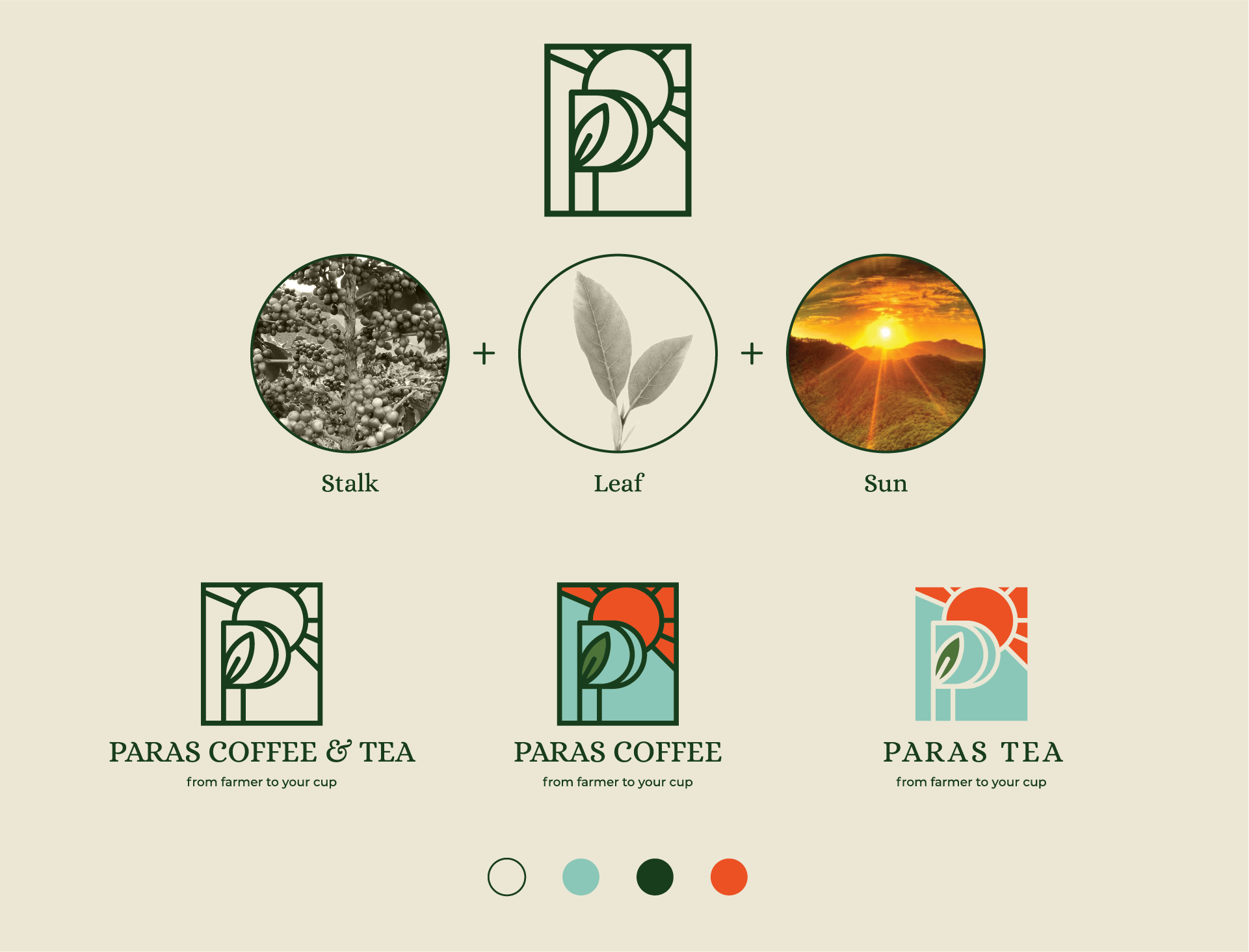 Paras Coffee