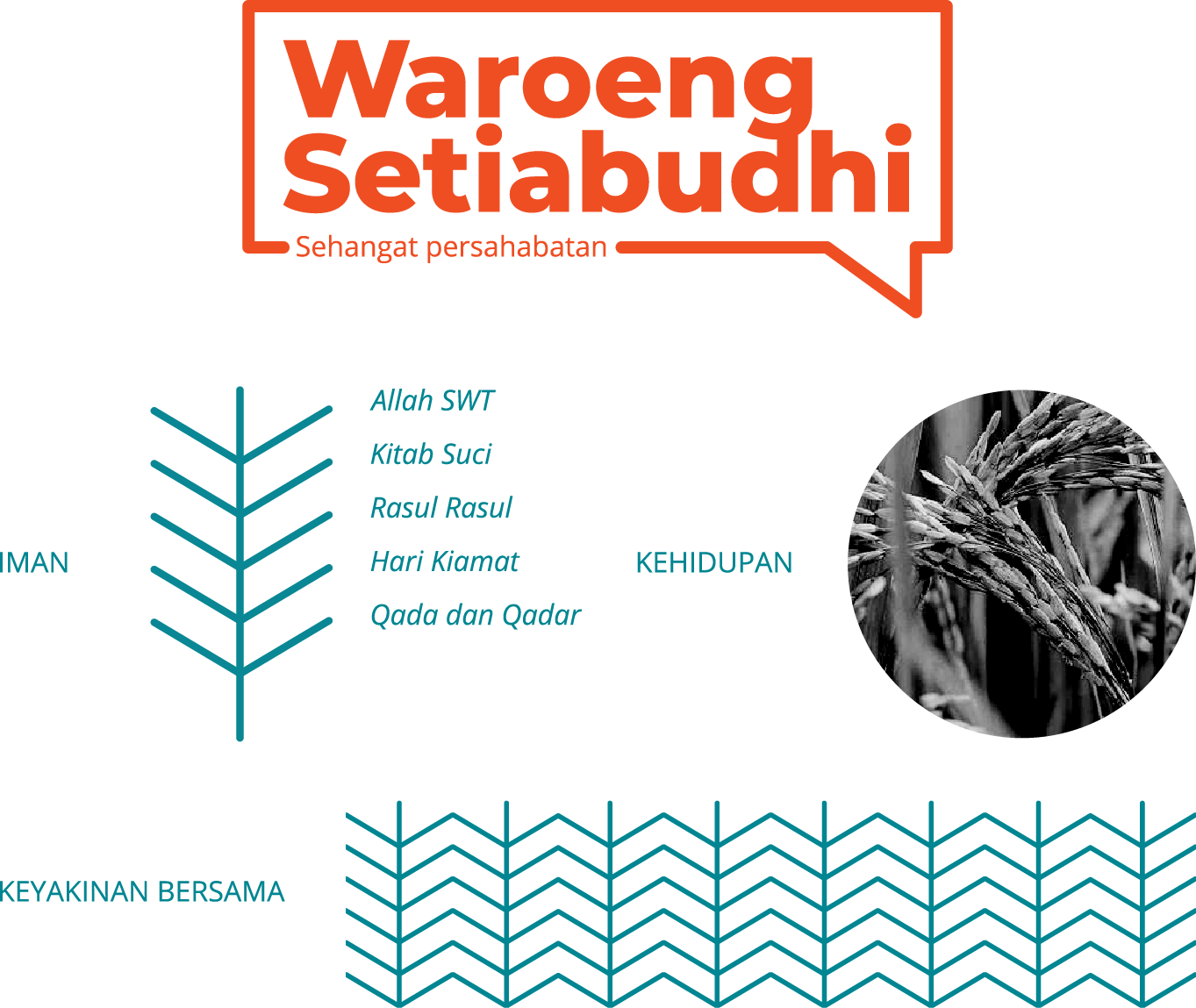 WAROENG SETIABUDHI